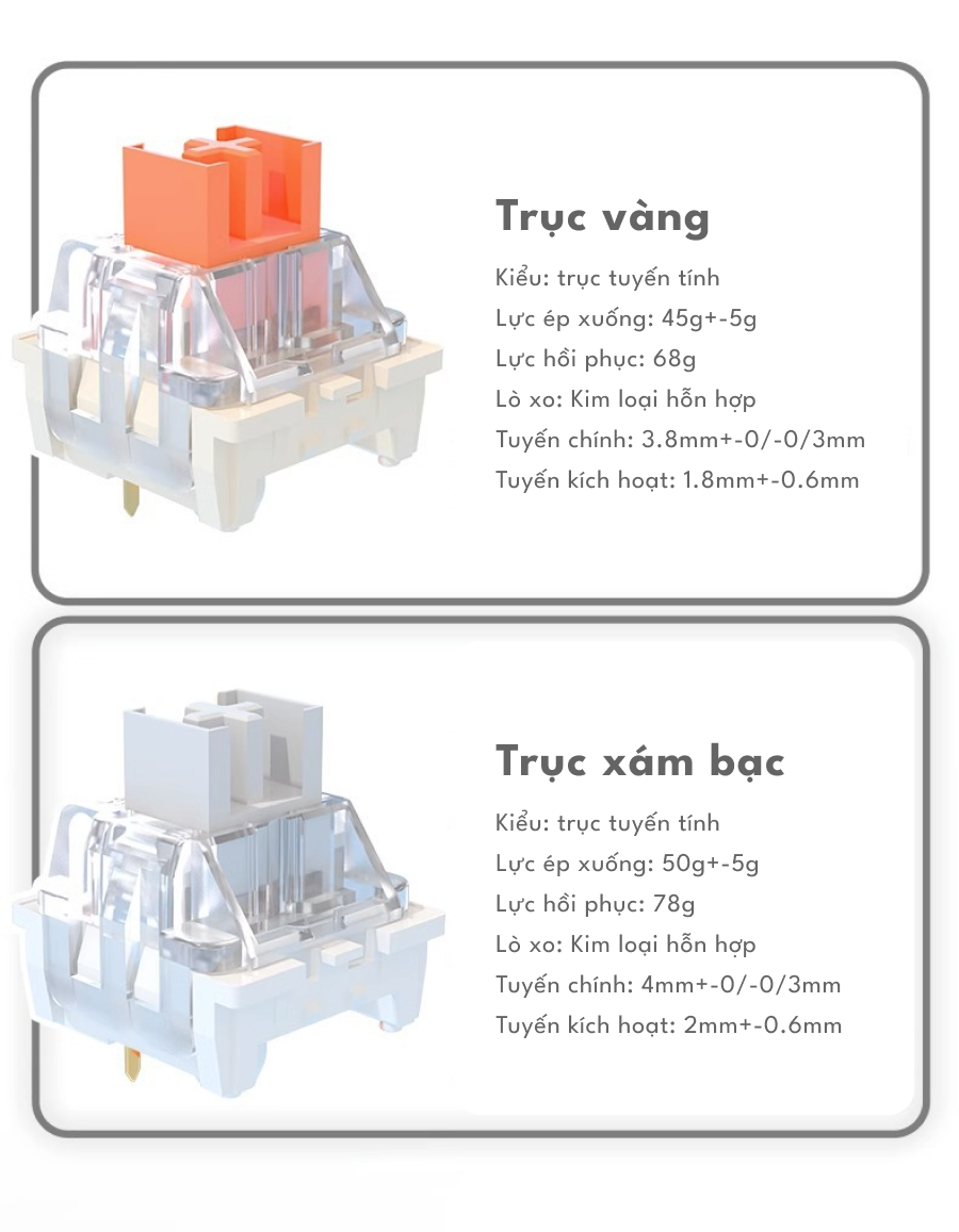 Bàn phím cơ GK65