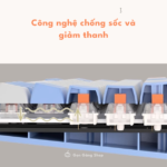 Bàn phím cơ GK65