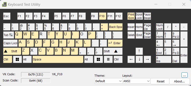 Keyboard Test: Như thế nào là chuẩn?