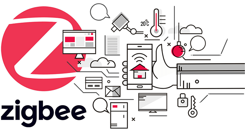 Công nghệ Zigbee
