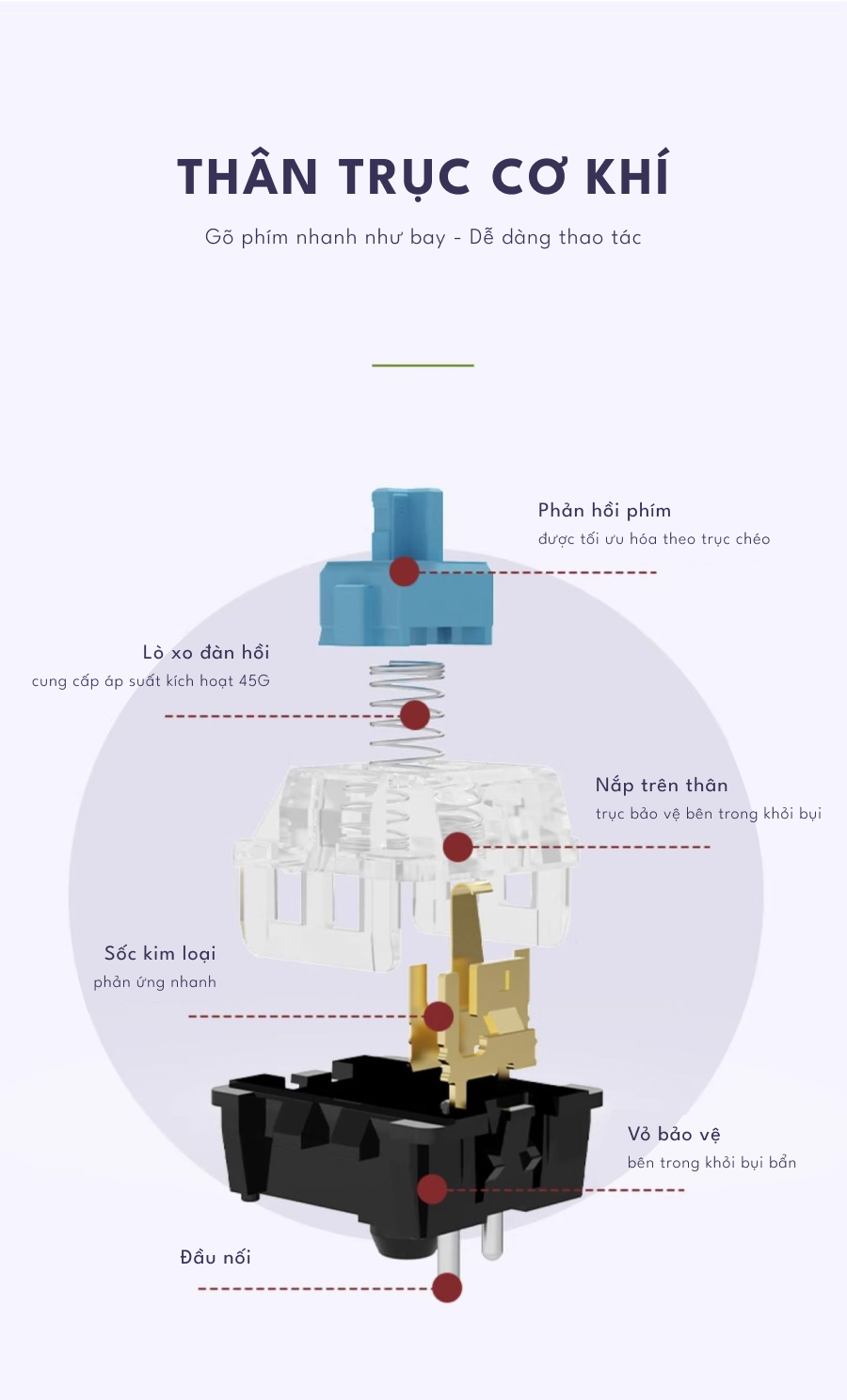 Bàn phím cơ Ajazz Ak680