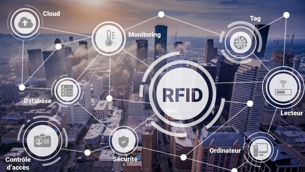 RFID Smart Tag