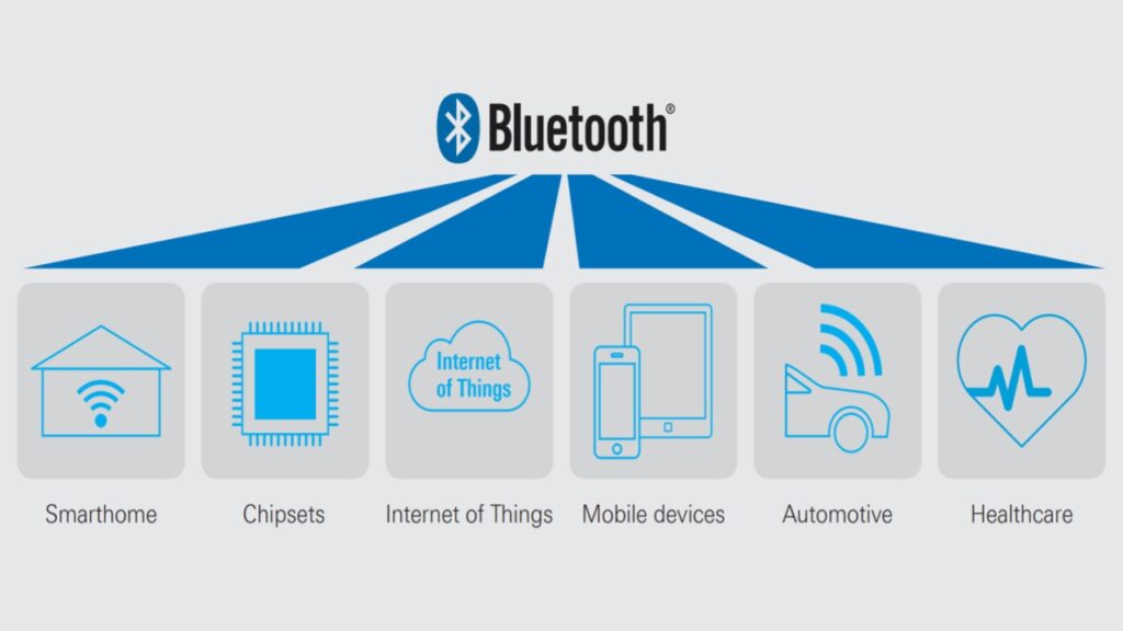 Ứng dụng của bluetooth