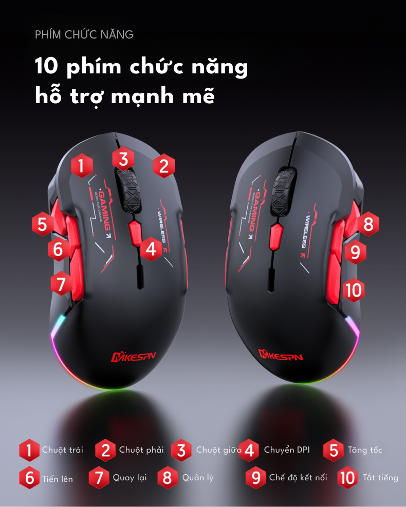 Chuột Gaming MKESPN W12