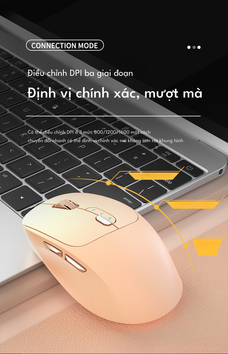 Chuột không dây DUOHAO M13
