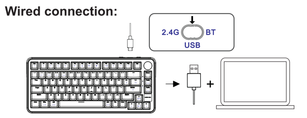 X85 kết nối có dây