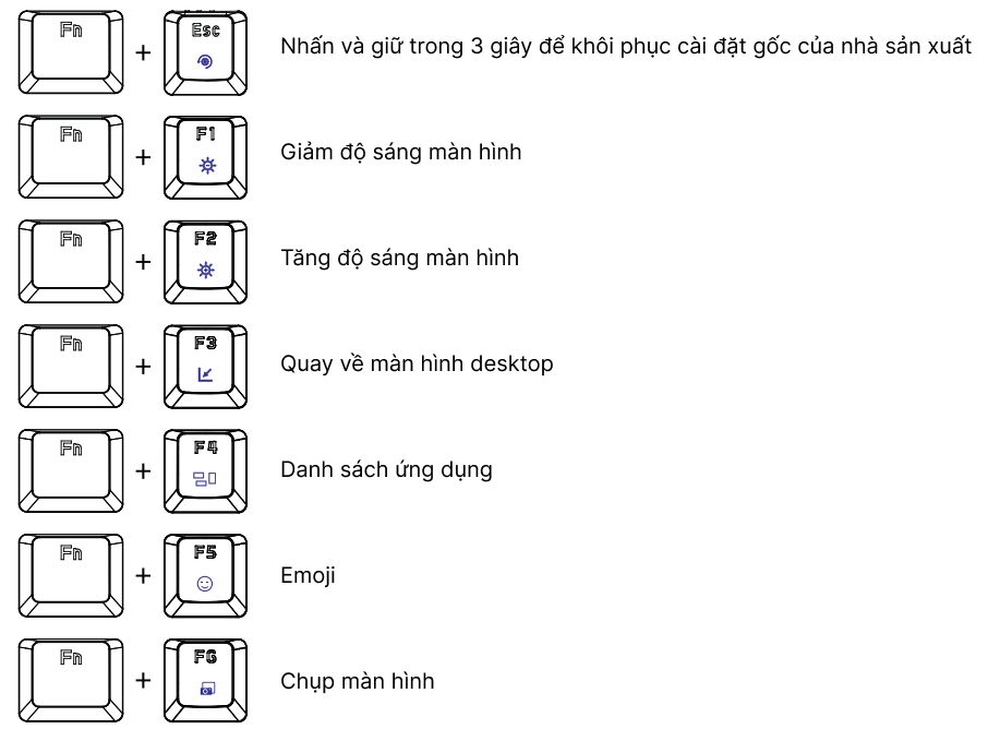 X85 tổ hợp 1