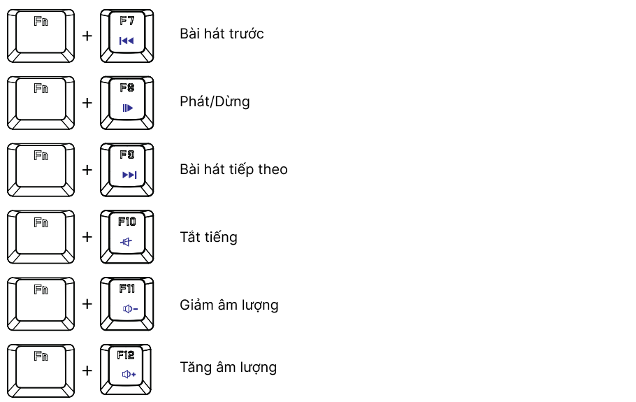 X85 tổ hợp 2