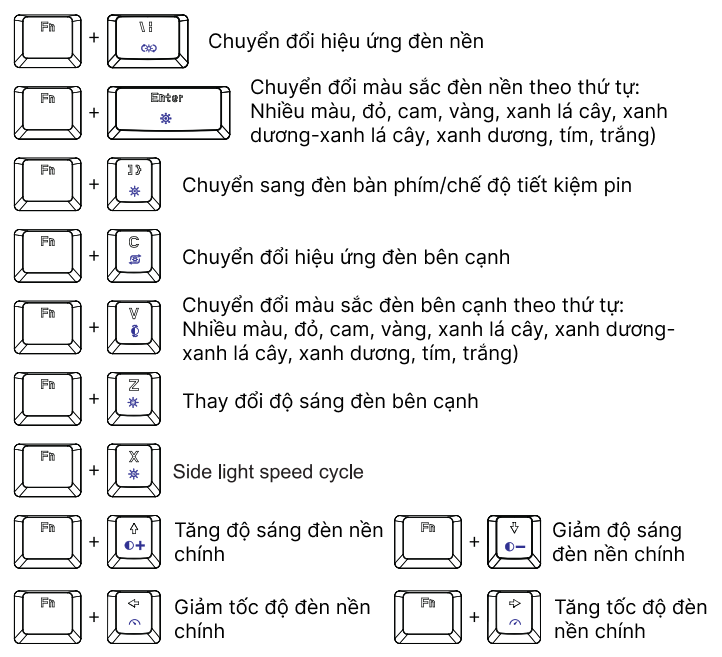 X85 tổ hợp 4