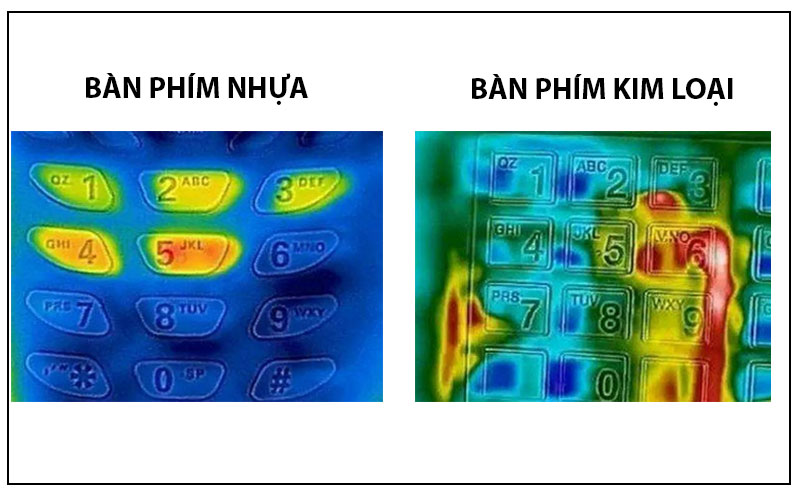 Bàn phím ATM kim loại