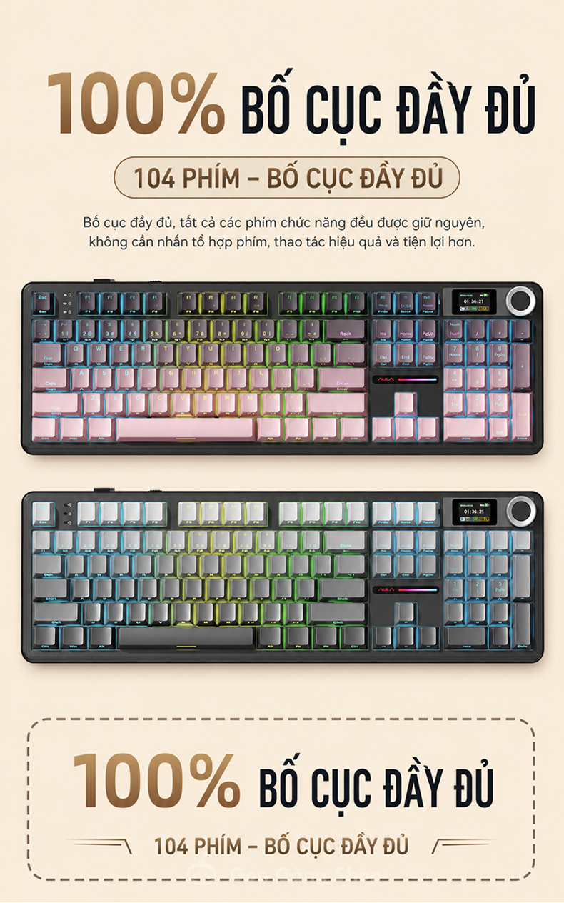 Aula F108 PRO