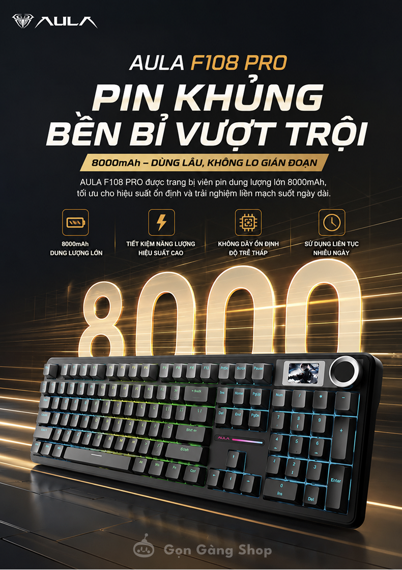 Aula F108 PRO
