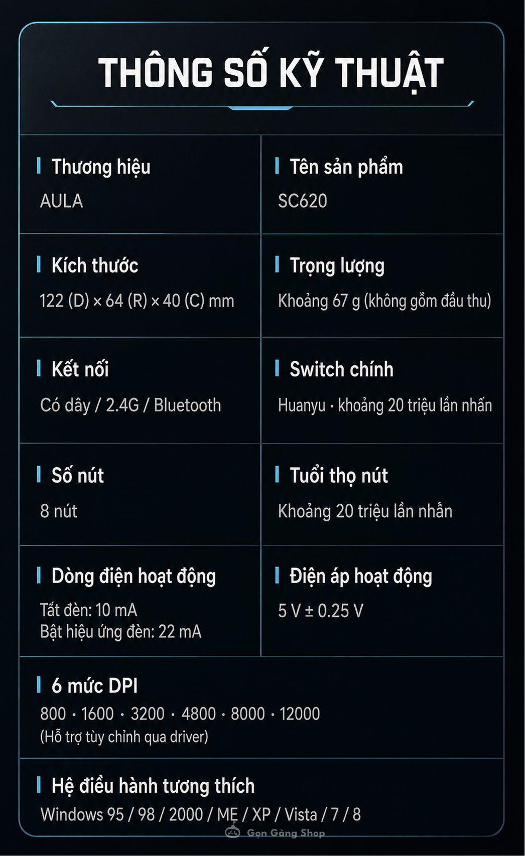 Chuột Aula SC620