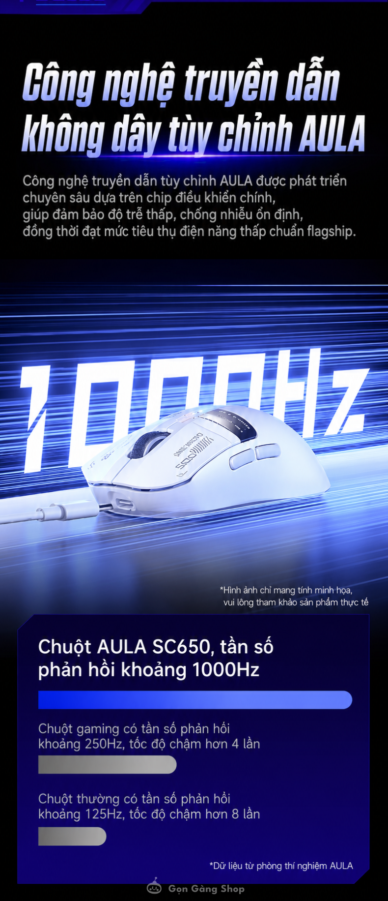 Chuột Aula SC650
