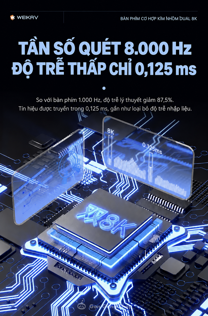 Bàn phím cơ Weikav Nut75